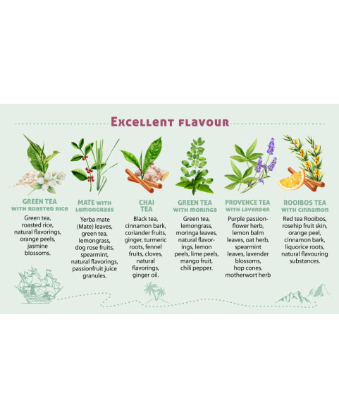 tea-travel,scatola-regalo-te,te-tisane,infusi-frutta,infusi-erbe,idea-viaggio