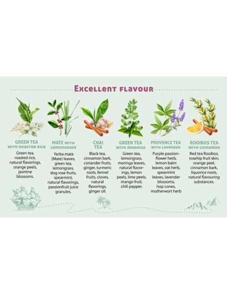 tea-travel,scatola-regalo-te,te-tisane,infusi-frutta,infusi-erbe,idea-viaggio